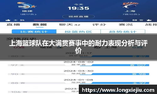 上海篮球队在大满贯赛事中的耐力表现分析与评价