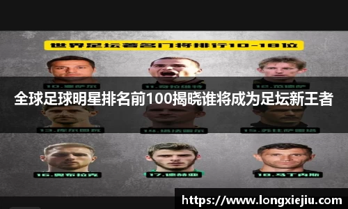全球足球明星排名前100揭晓谁将成为足坛新王者