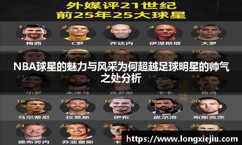NBA球星的魅力与风采为何超越足球明星的帅气之处分析