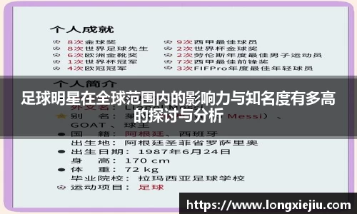 足球明星在全球范围内的影响力与知名度有多高的探讨与分析
